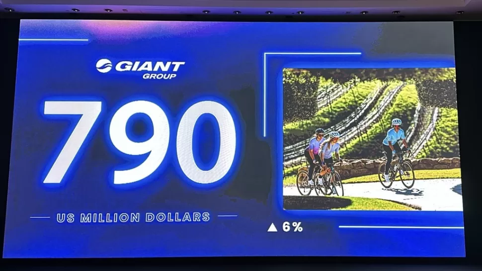 巨大集團榮獲2023台灣國際品牌第六名，品牌價值7.90億美元創品牌價值新高